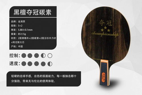 金滿貫發力假期健康生活,攜高品質球拍恭賀端午安康