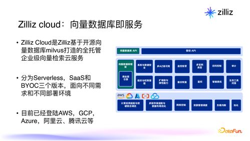 面向生成式AI的向量數據庫 架構、性能與未來趨勢